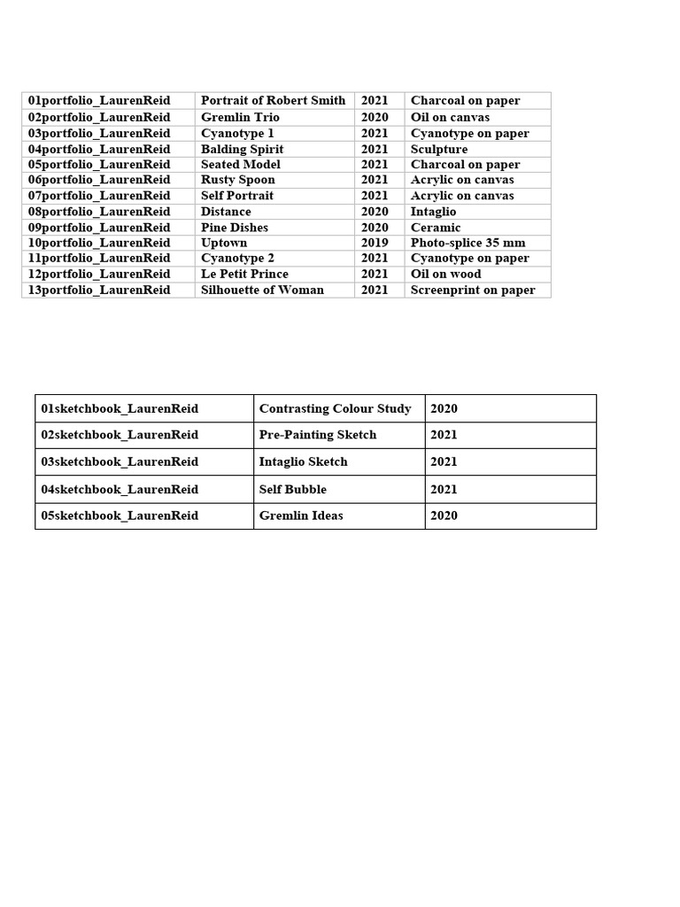 Edward Elgar List Of Works