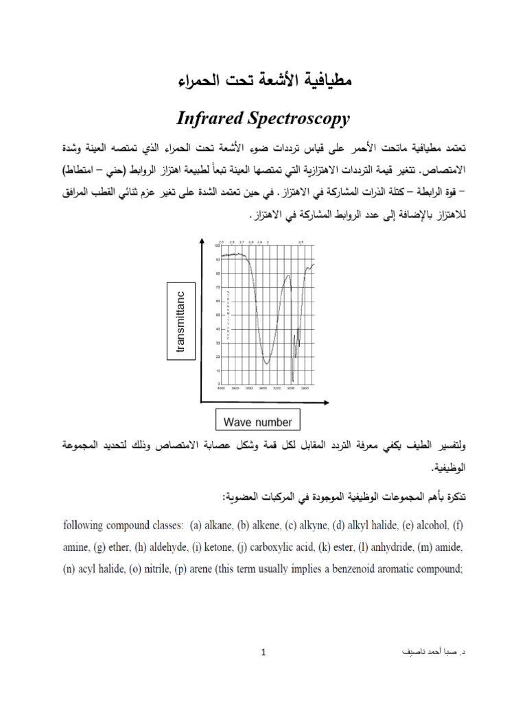 Infrared | PDF