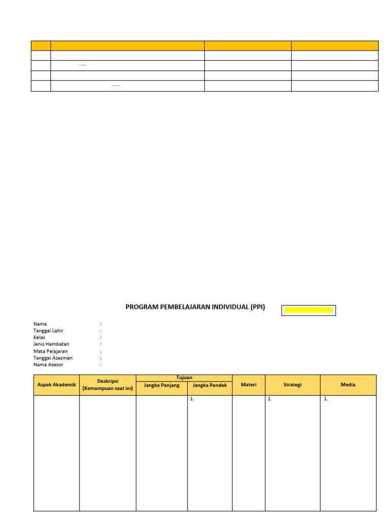 Contoh Format PPI | PDF