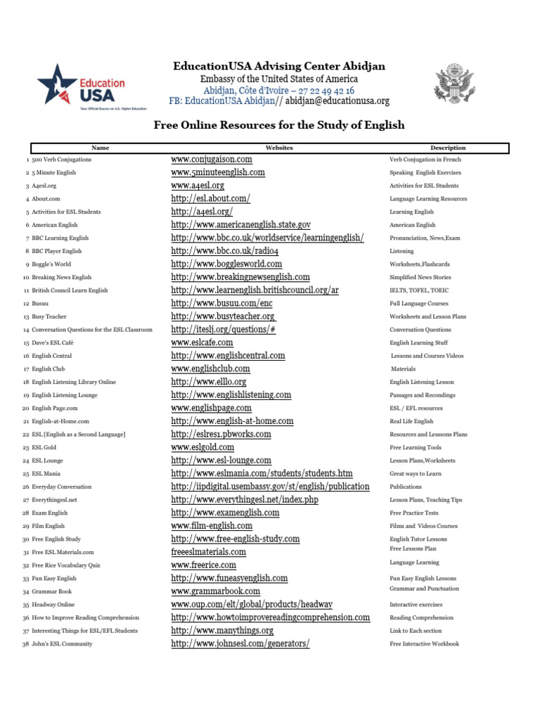 Updating Multiple Resources For Learning