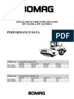 Vibratory Roller Specs & Performance Data