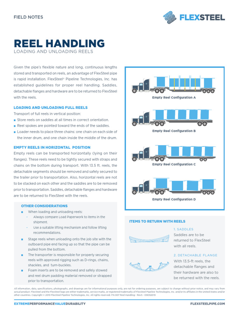 FN 007 Reel Handling Field Note R005 | PDF