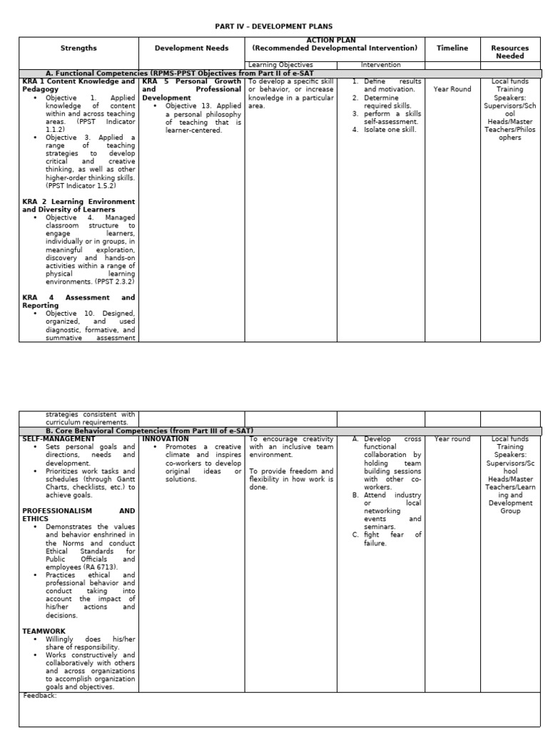 Development Plans and Action Strategies | PDF | Learning | Art