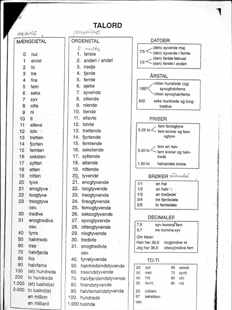 Talord | PDF