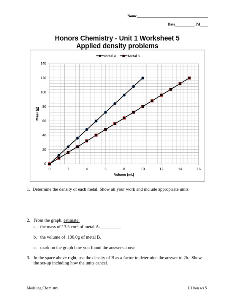 Worksheet 5 Applied Density PDF