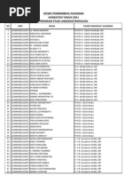 Download Dosen Pa Agroekoteknologi 2011 by Phicho Sii Andhikatrisna SN76318316 doc pdf