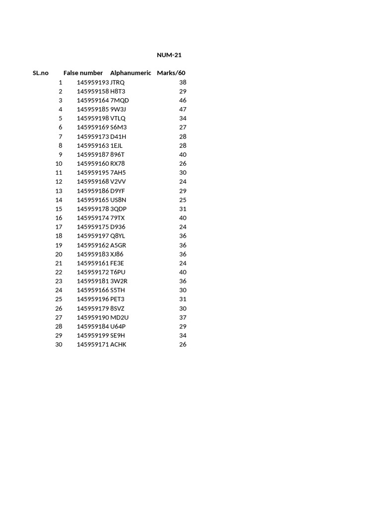 NUM-21 SL - No False Number Alphanumeric Marks/60 | PDF