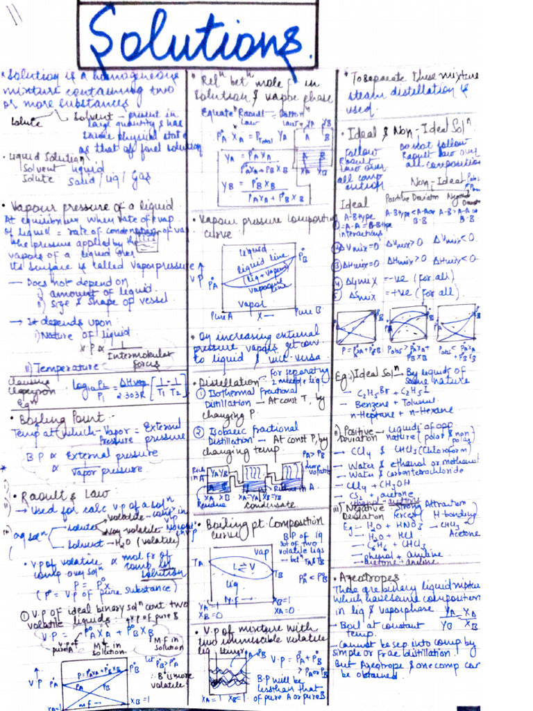Solutions | PDF