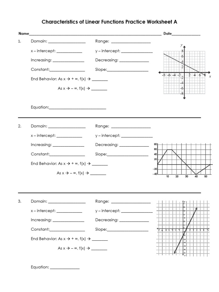 Characteristics of Linear Functions Worksheet | PDF
