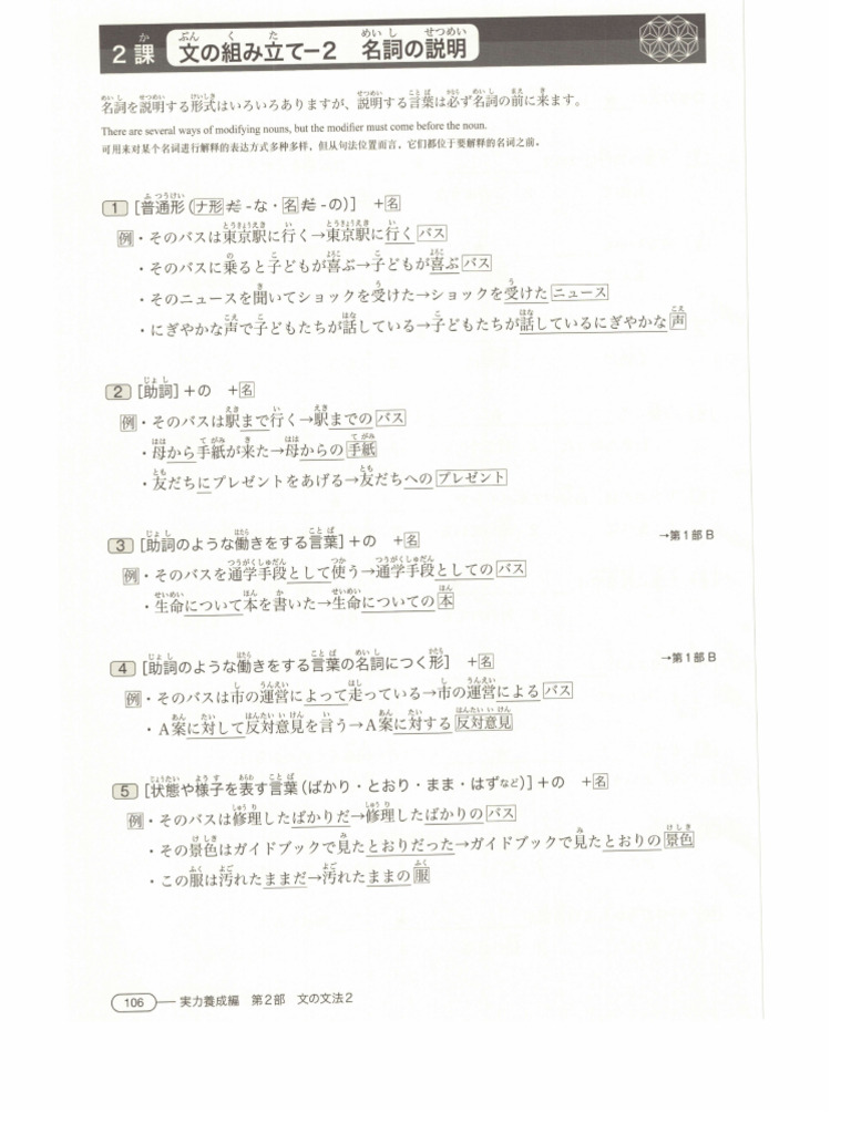 名詞の説明 | PDF