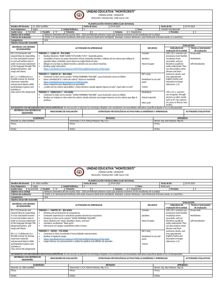 1.2. Leveling Lesson Plan From 29-04-24 To 03-05-24 | PDF