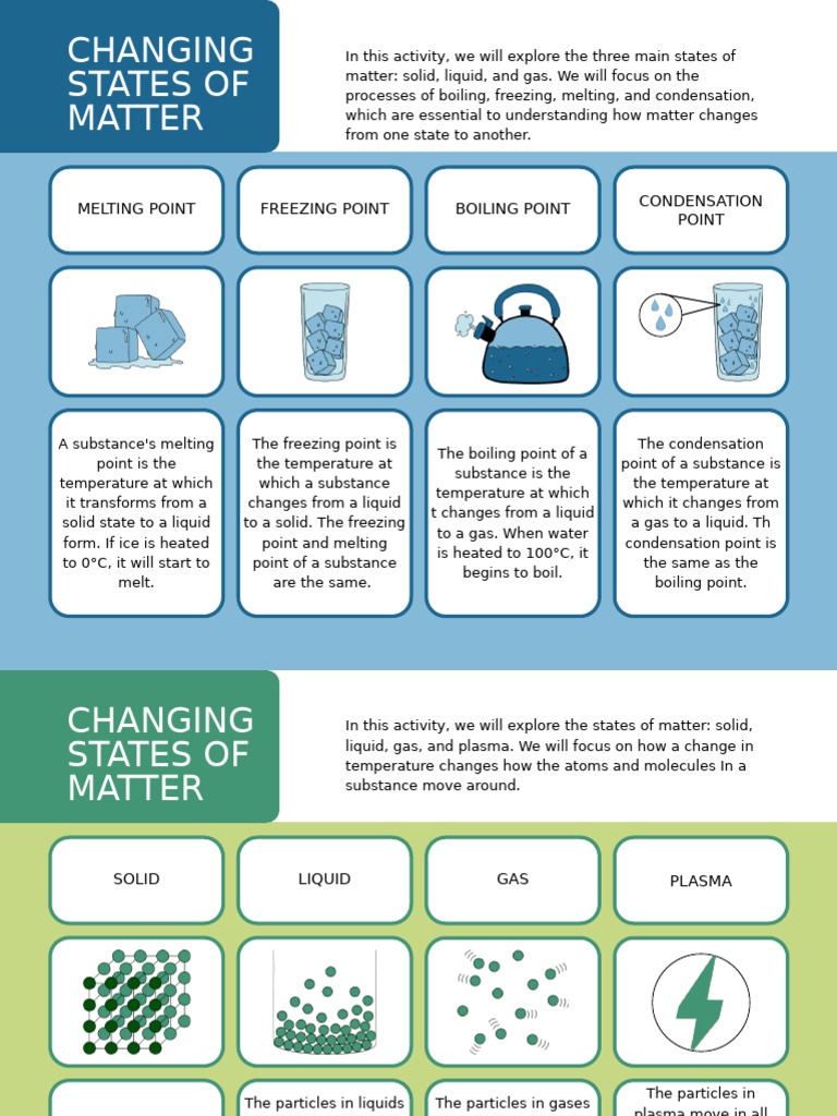 Lecture Change in States of Matter | PDF