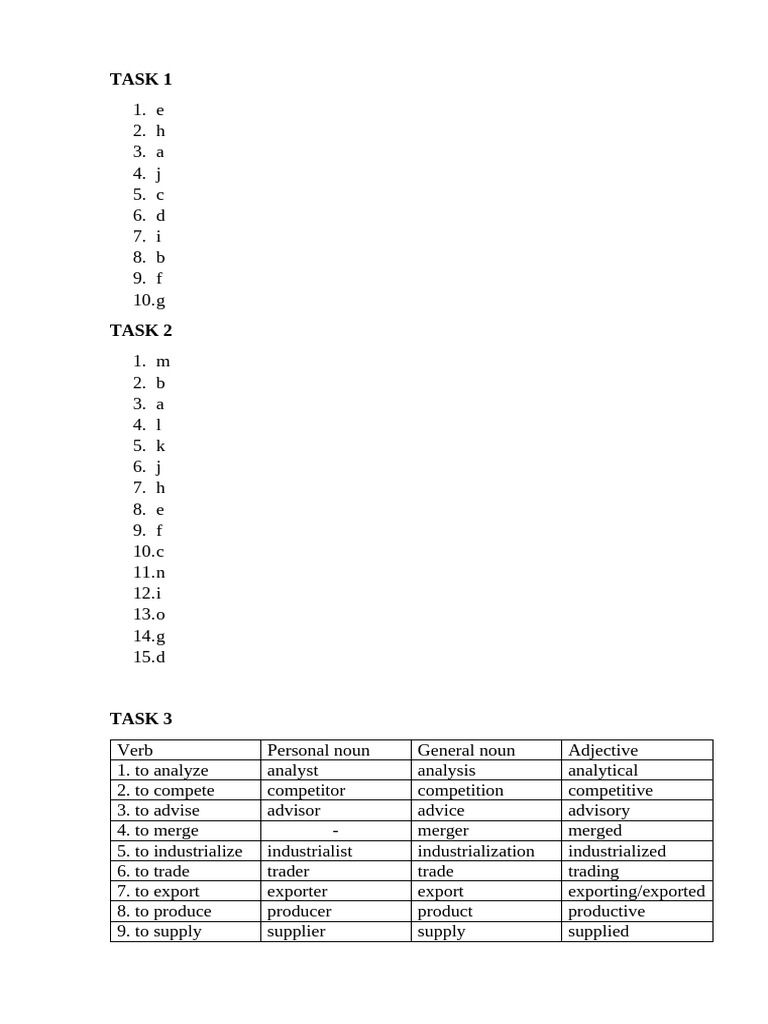 L22 module test banking and finance law pdf