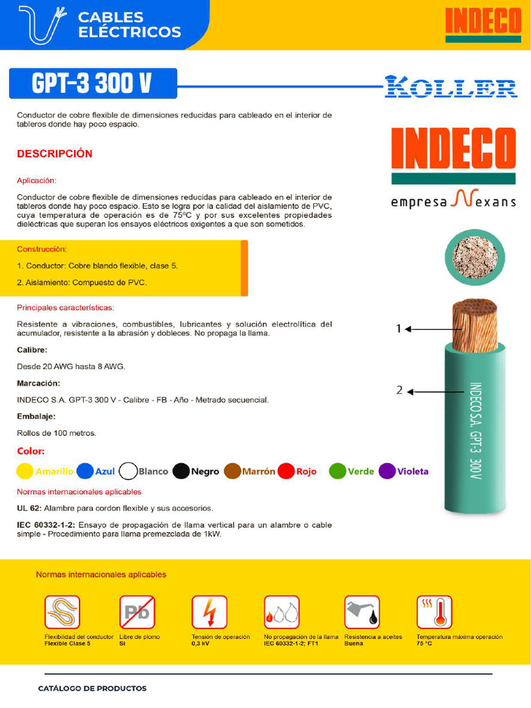 Indeco - Catalogo 240423 20 21 | PDF