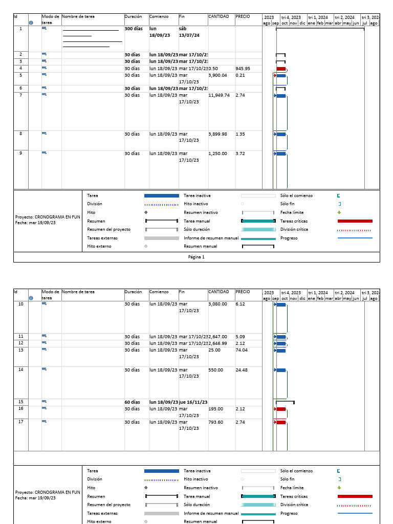 cronograma-en-funcionde-rendimientos-pdf