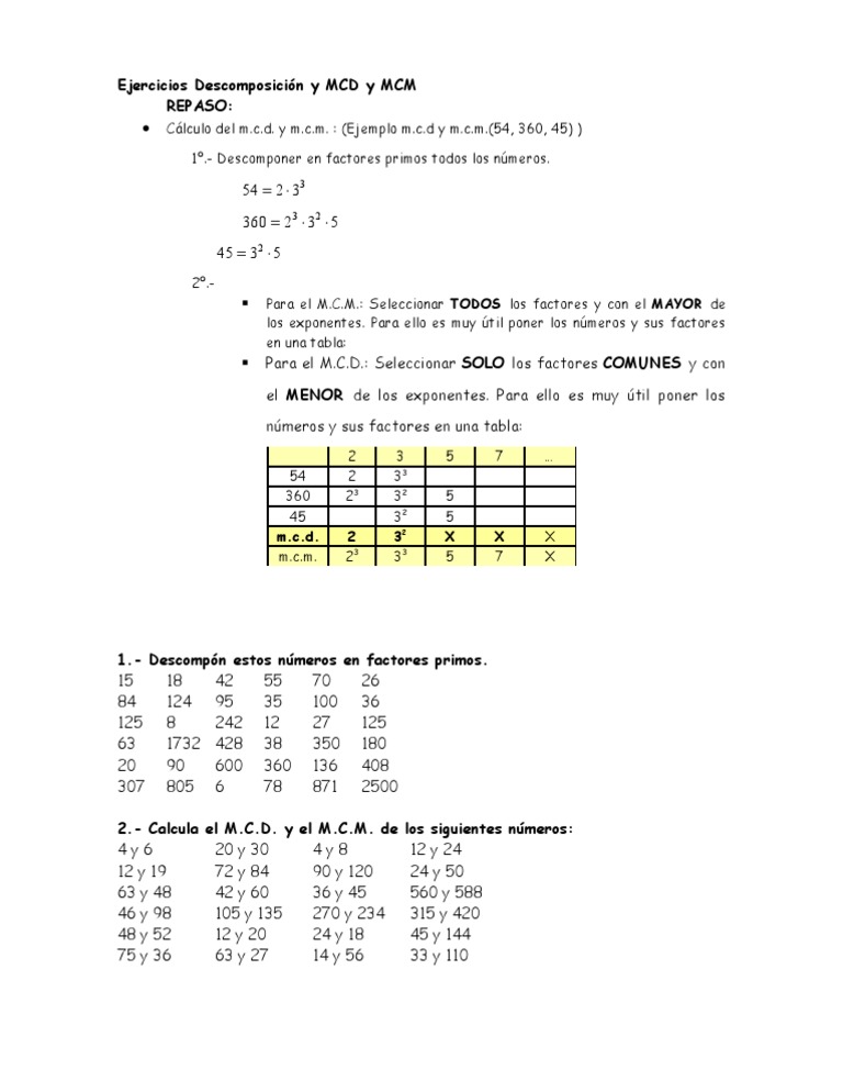 Ejercicios Descomposición y MCD y MCM