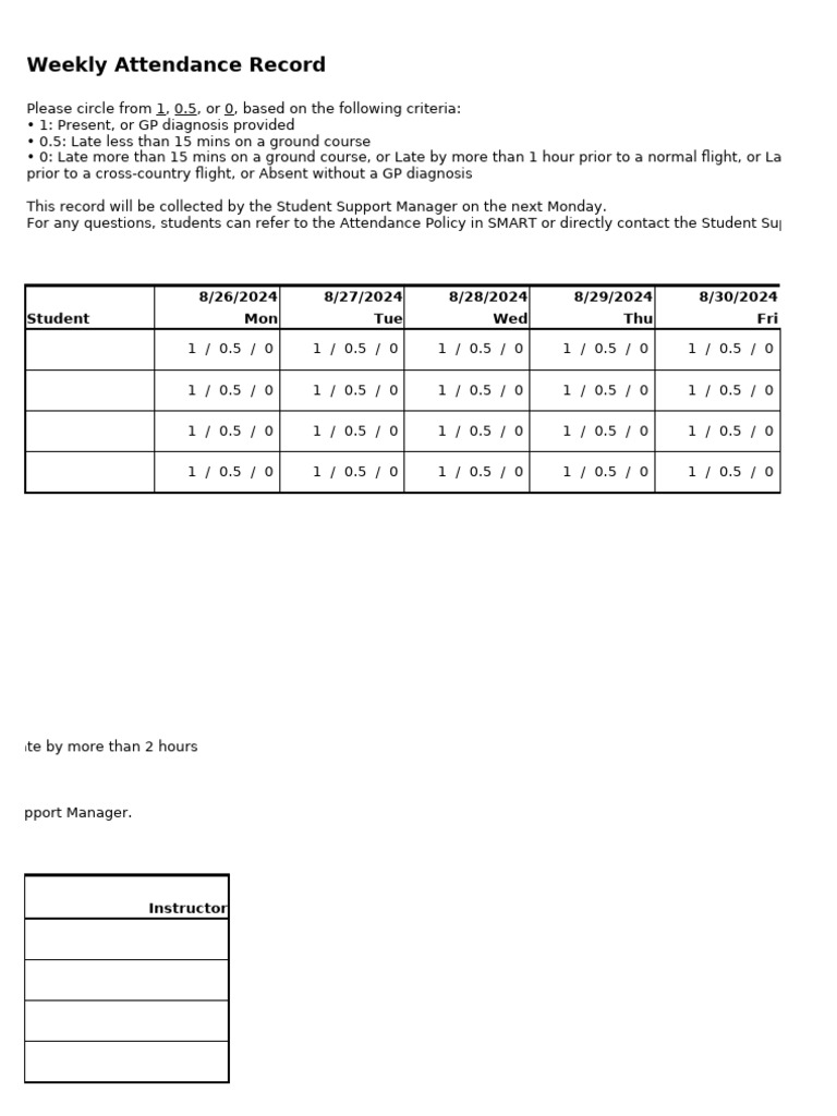 Weekly Attendance Allowance Increase