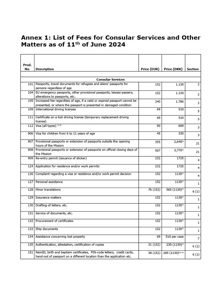 Annex 1 List of Fees For Consular Services 2024 PR 11 Juni 2024 | PDF