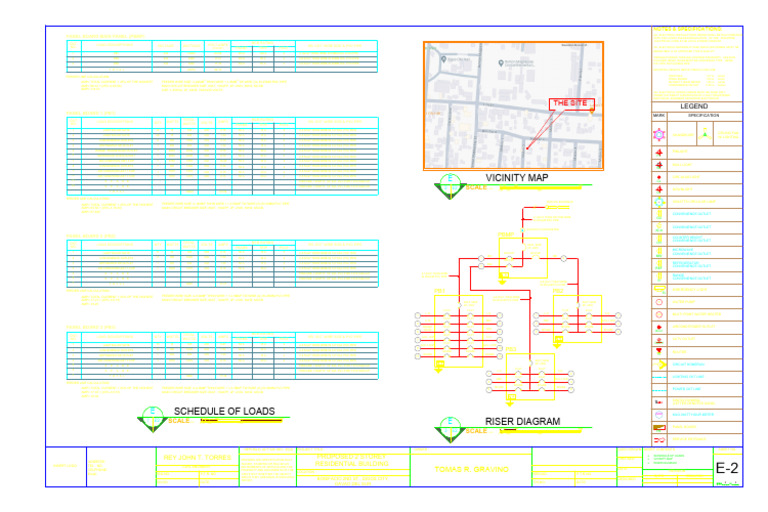 Vicinity Map: The Site | PDF