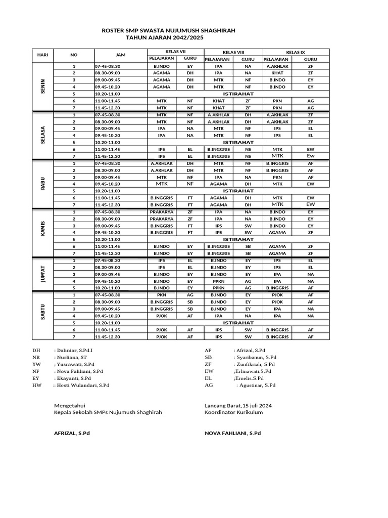 roster sekolah baru tahun 2024 | PDF