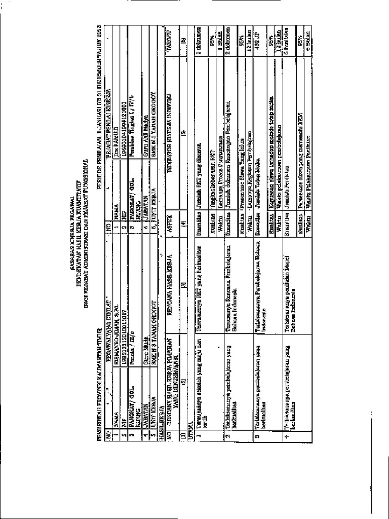 SKP 2023 JIMAN - Compressed | PDF