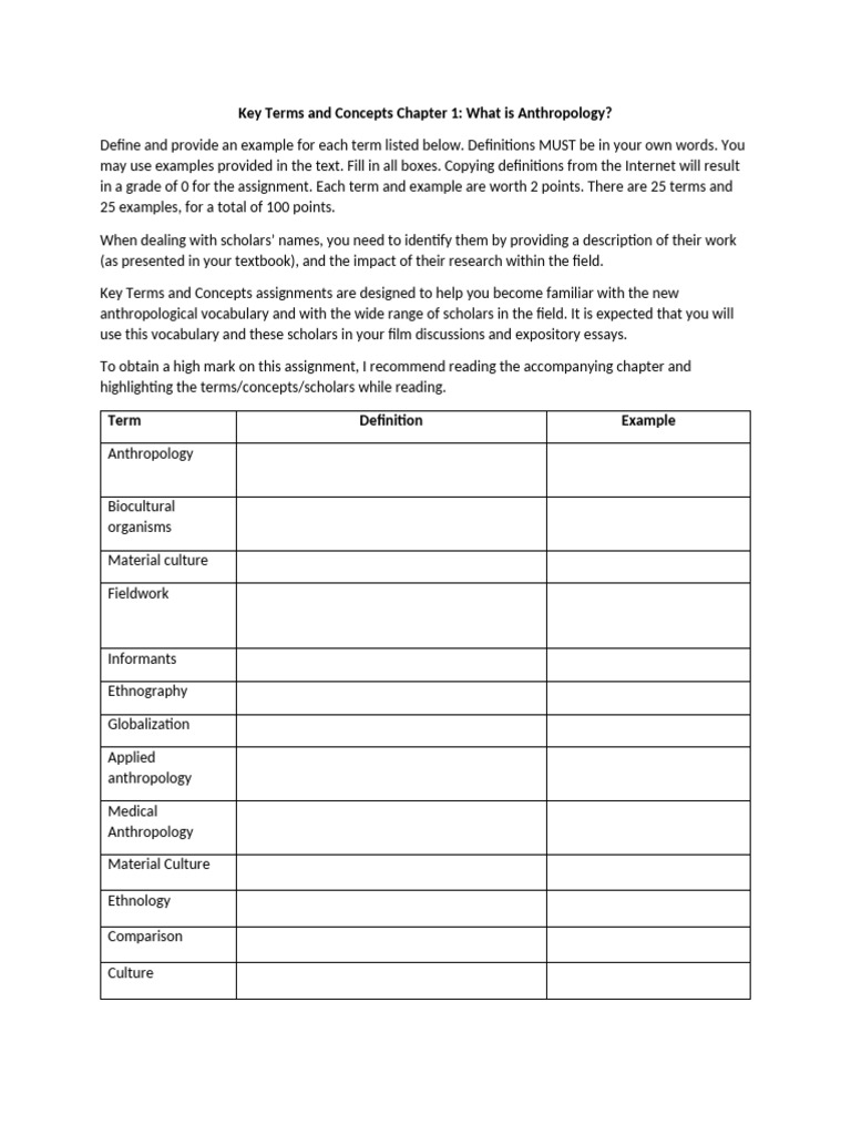Key Terms and Concepts Chapter 1 - Accessible | PDF