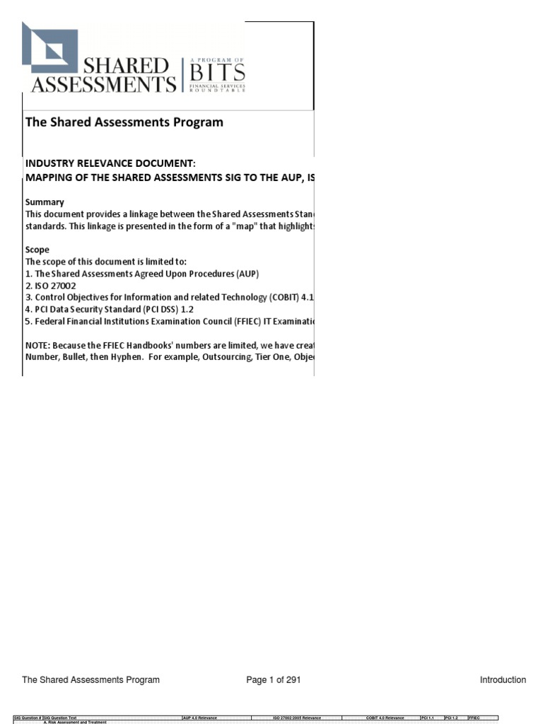 Iso 27002 Cobit Pci Dss Ffiec Mapping Templates ...