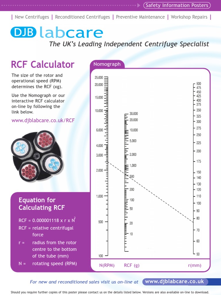 Conversion Graph | PDF