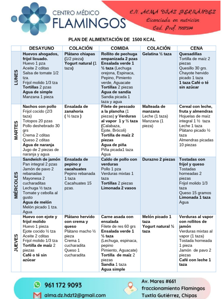 TX 1500 KCAL - Menus Origunales - Normal | PDF