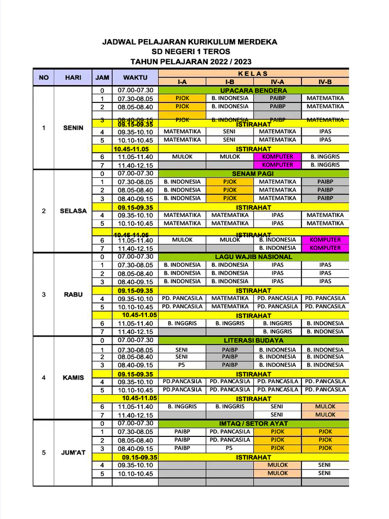 PDF Jadwal Pelajaran Kurikulum Merdeka Terbaru 2 - Compress | PDF