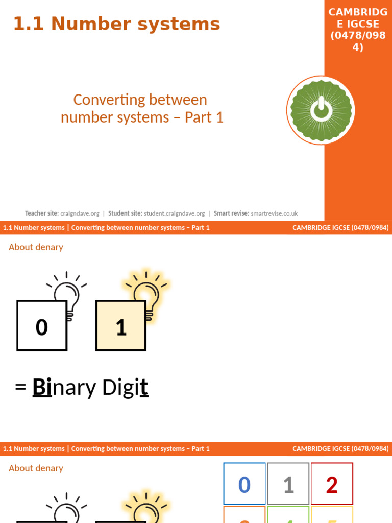 CAMBRIDGE IGCSE (0478-0984) 1.1 Converting Between Number Systems ...