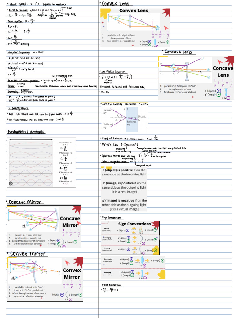 Equation Sheet Exam 1 | PDF