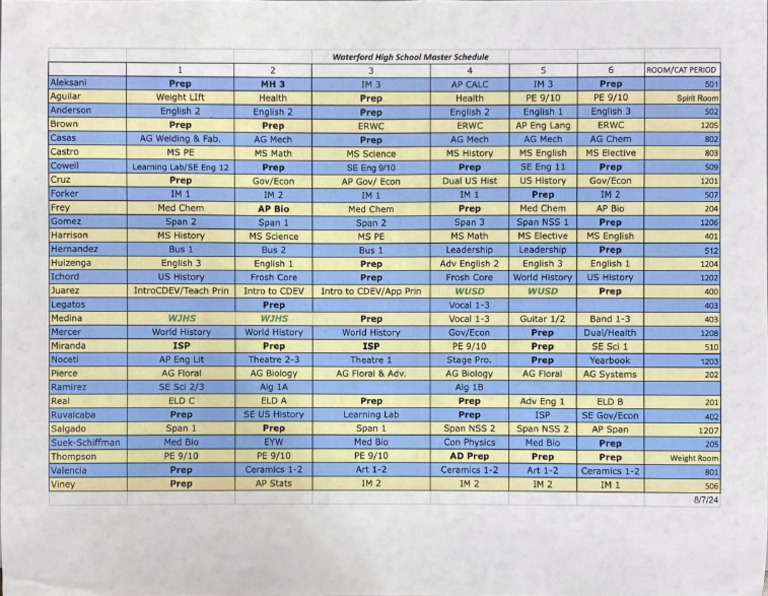 Waterford Master Schedule Pdf