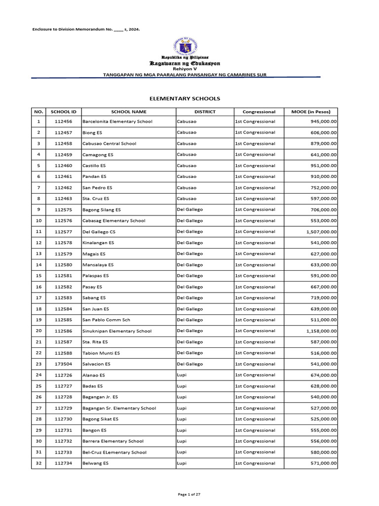 Fy 2025 Nep Elem PDF