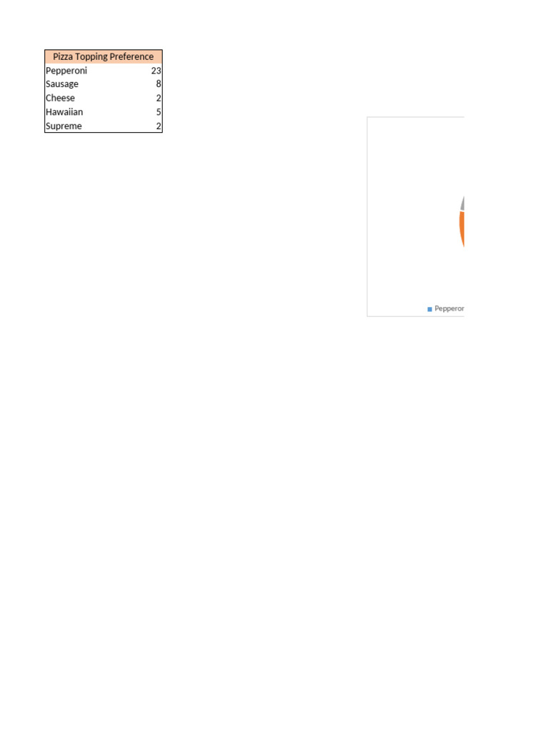 Excel 1 zabanal pdf