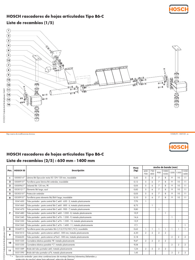 Raspador Hosch B6-6 | PDF