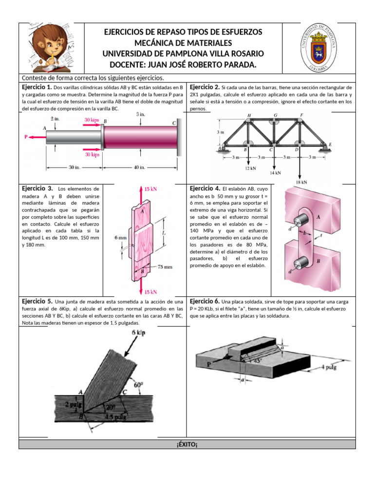 01 T2 Tipos De Esfuerzos Pdf
