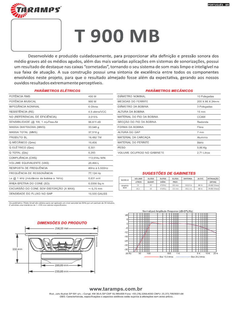 T 900 MB 10pol | PDF