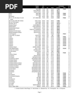 Download PDF by Ask Citron Klub Srbija SN76339915 doc pdf