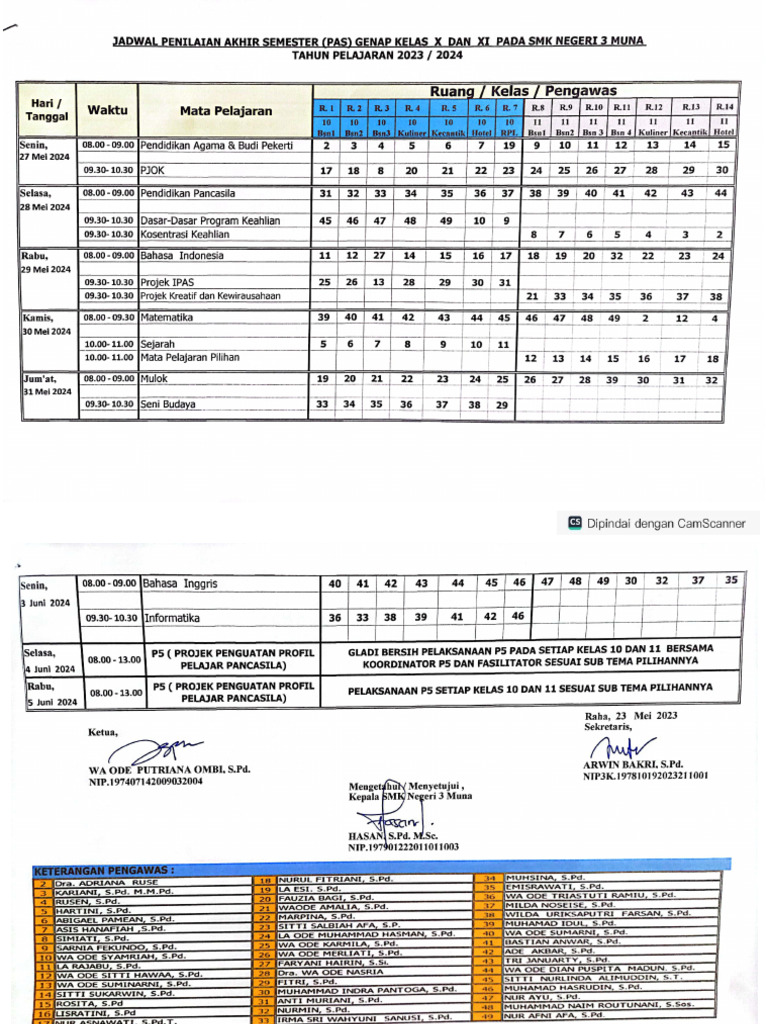 Roster Ulangan Semester Genap Tahun Pelajaran 20232024 | PDF