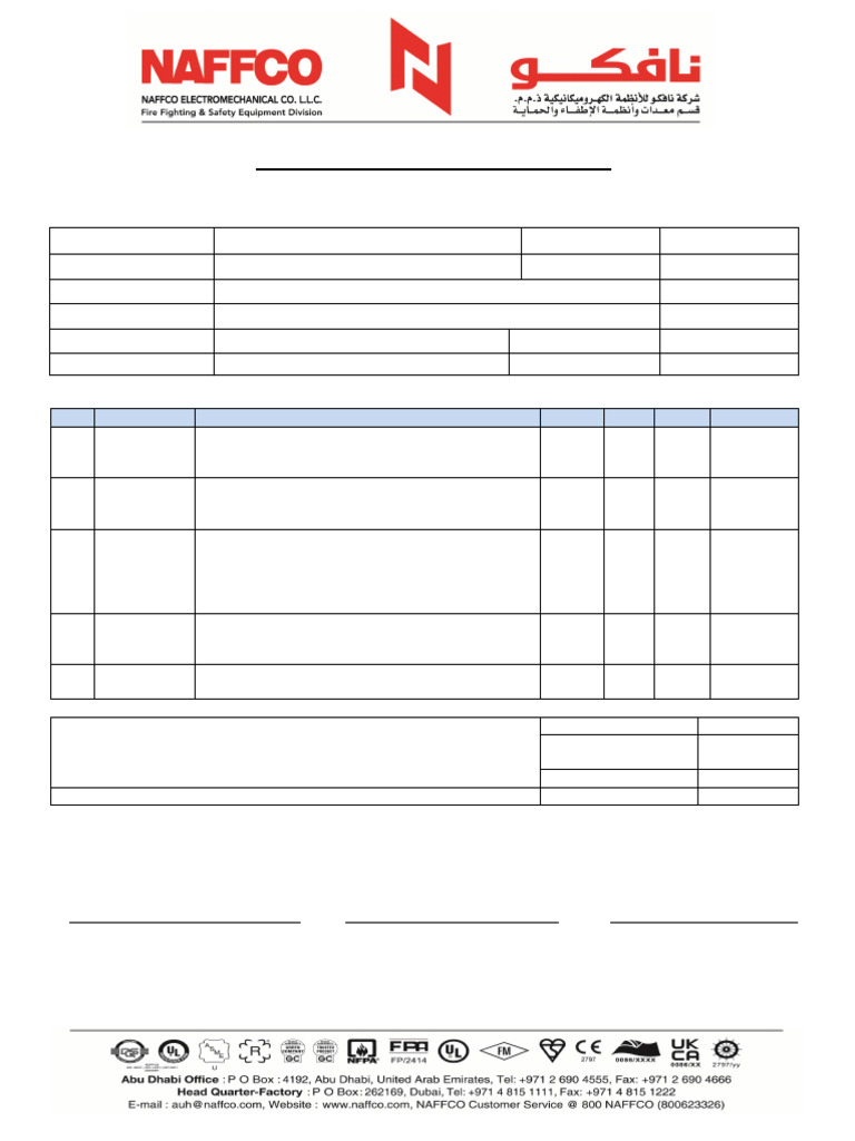 Proforma Invoice: Invoice No. Date: PO. No. Fax No.: Customer Customer ...