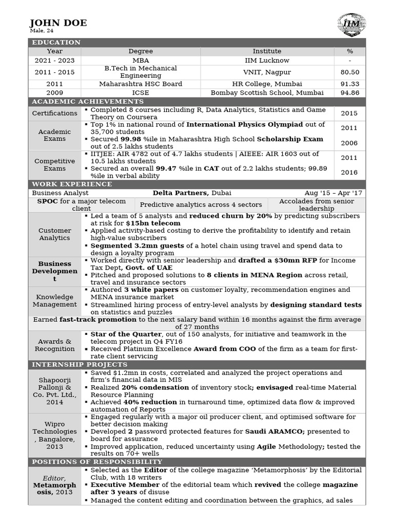 IIM Format | PDF