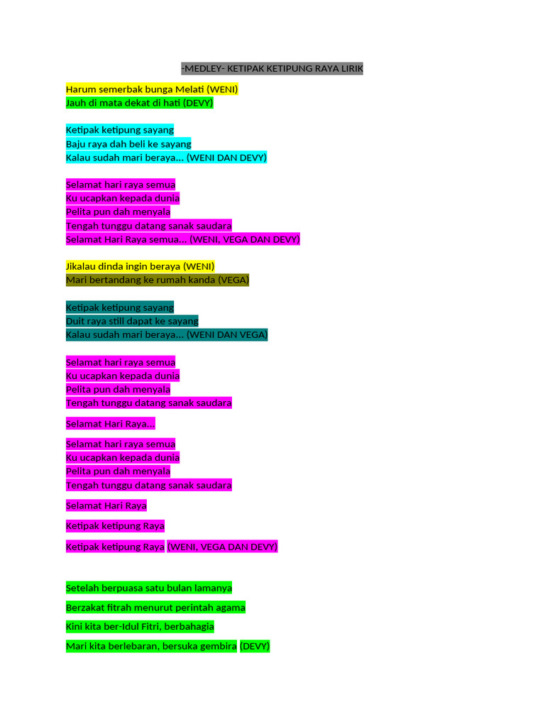 Medley Ketipak Ketipung Raya Lirik | PDF