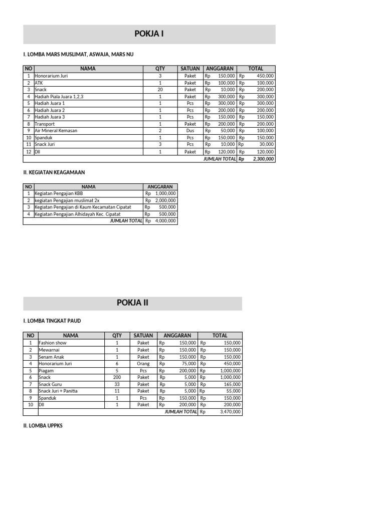 Program Kegiatan TP PKK 2024 | PDF