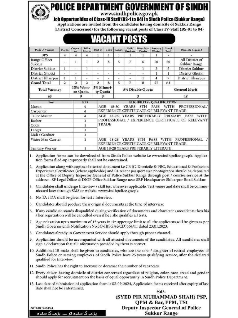 Class iv 13308 15 sukkur range adv form pdf justice career growth