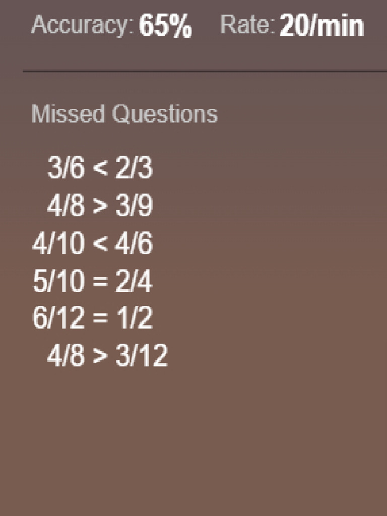 Games Math Playground Fractions