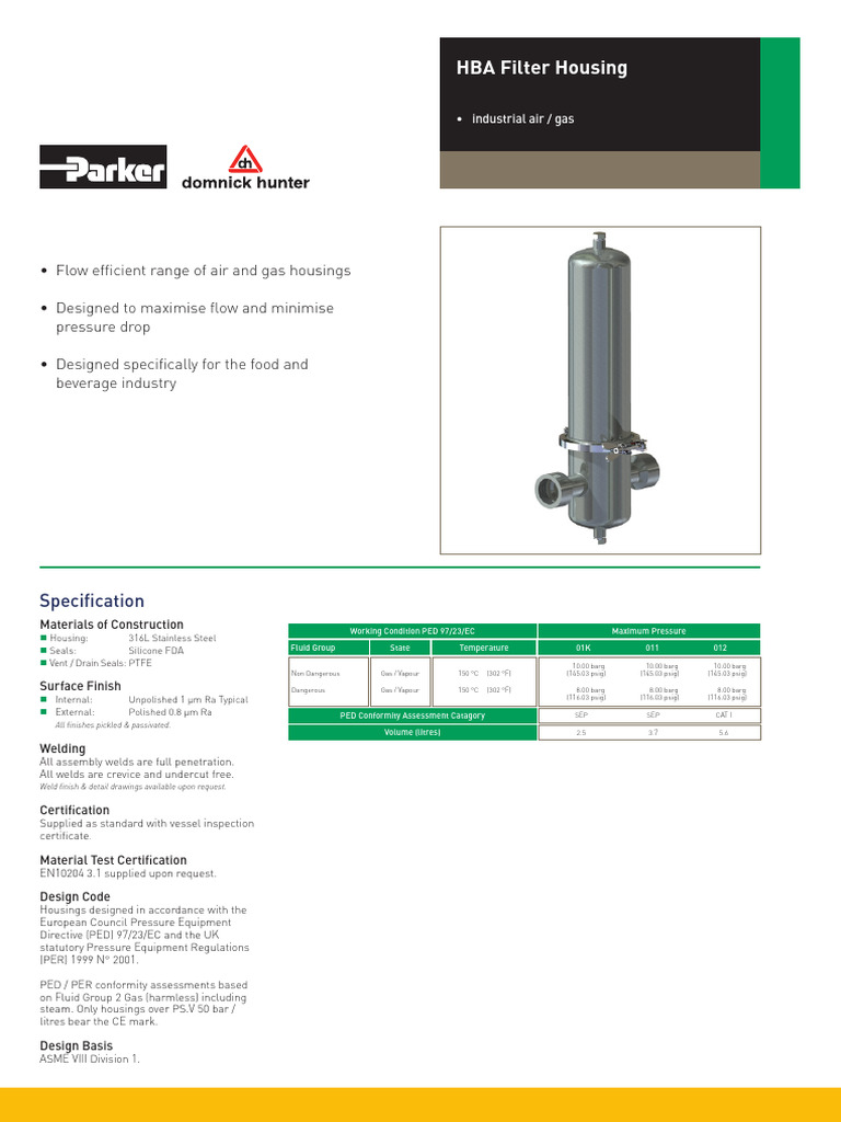 Hba-Rev 1a | PDF