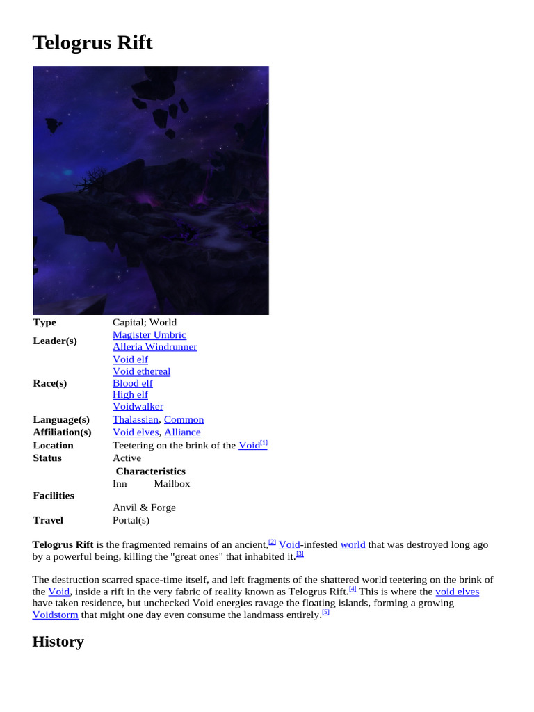 Place - Telogrus Rift | PDF
