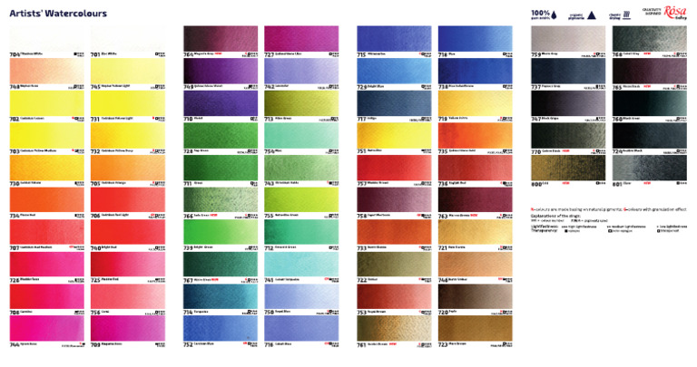 ROSA - ROSA Gallery Artists' Watercolours Colour Chart | PDF