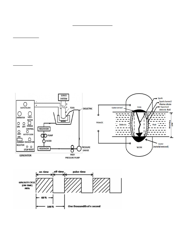 Exp 2 - Electric Discharge Machining | PDF